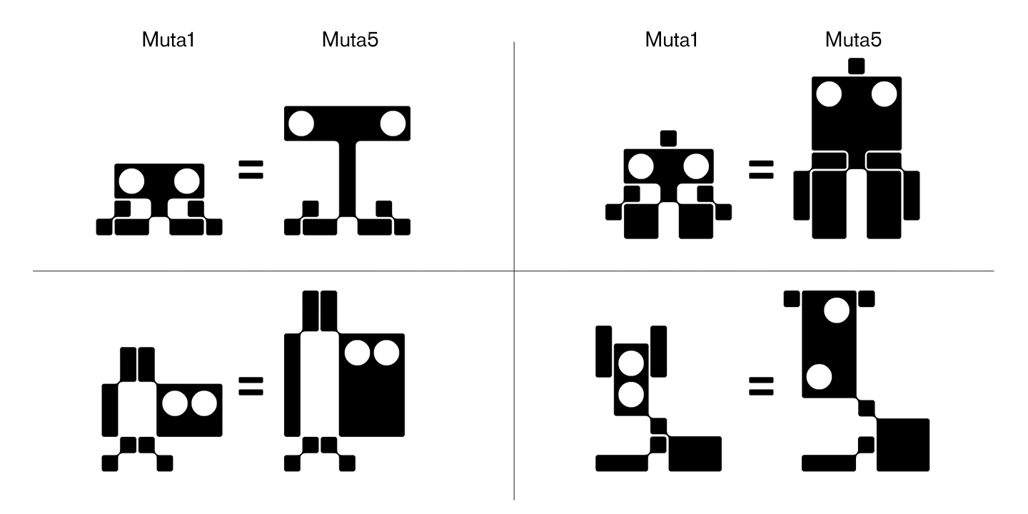 Example font BD Micron Robots #7